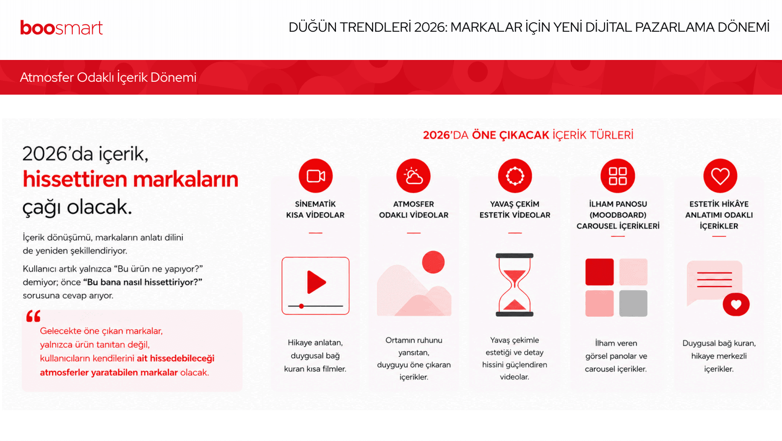 Sunum Slide 5