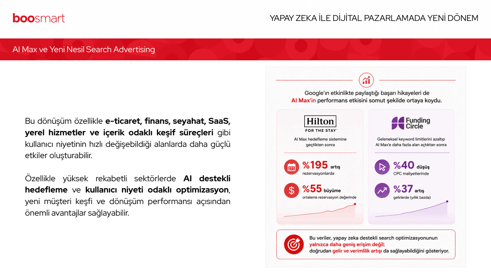 Sunum Slide 2