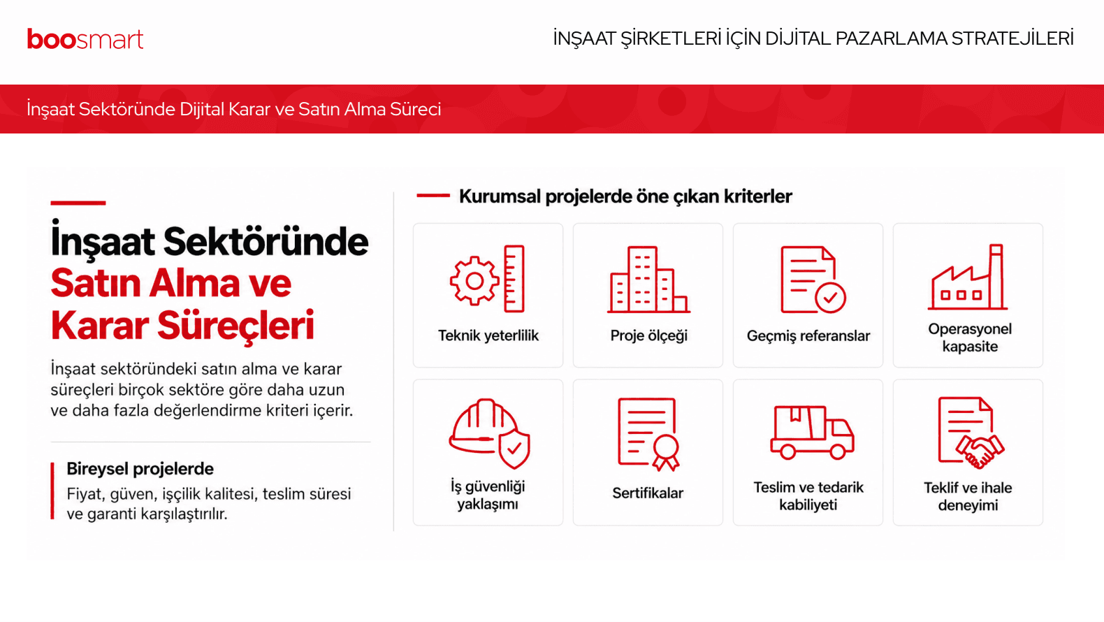 Sunum Slide 1