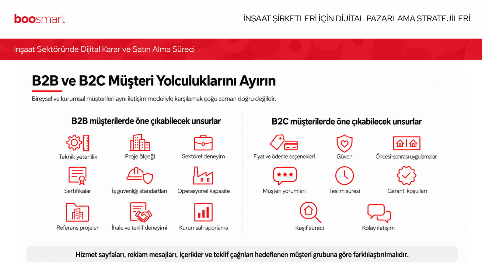 Sunum Slide 2