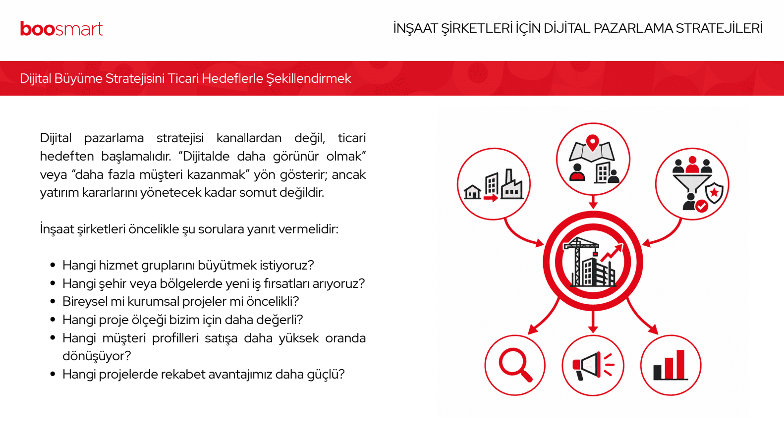 Sunum Slide 3