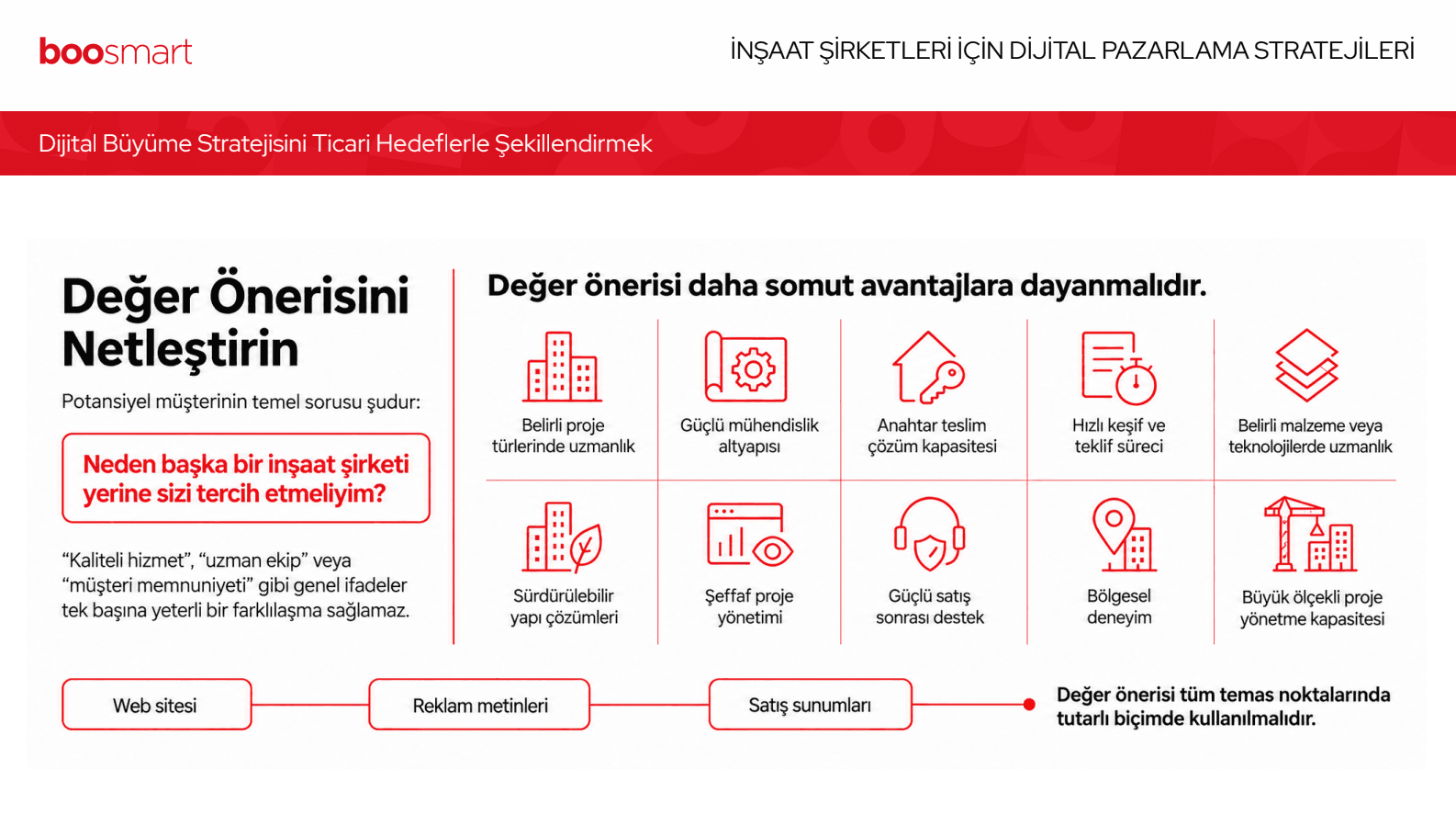 Sunum Slide 4