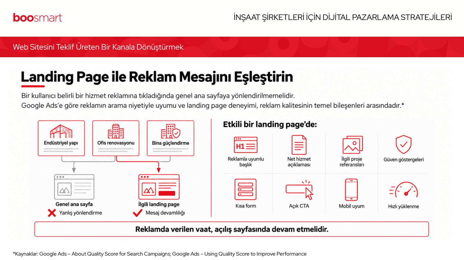 Sunum Slide 7