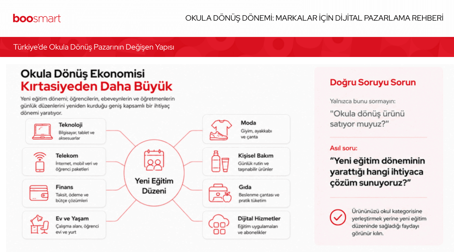 Sunum Slide 2