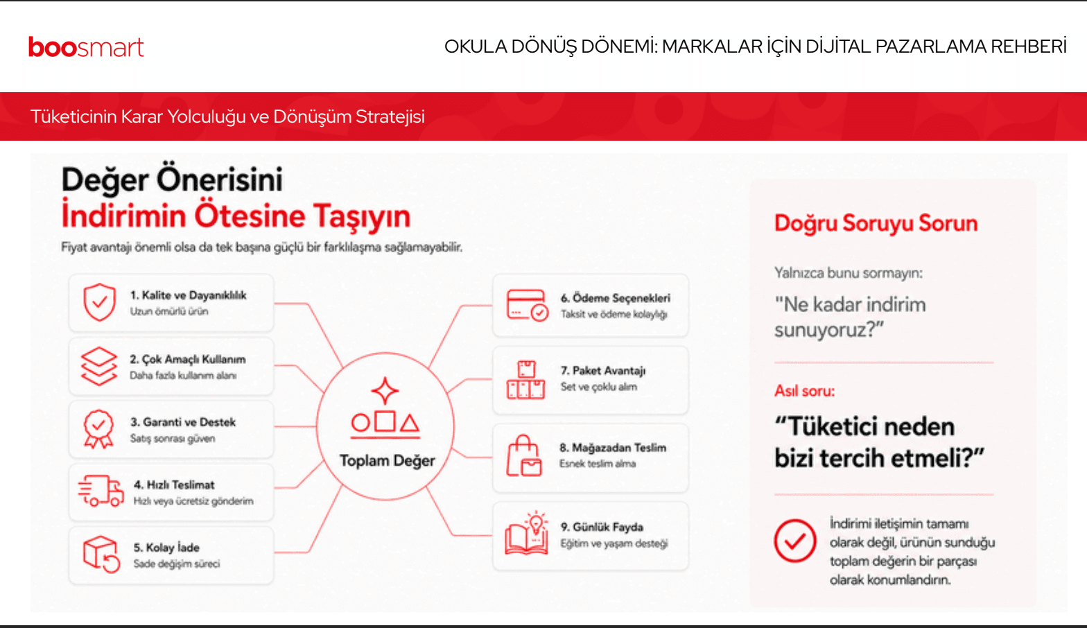 Sunum Slide 6